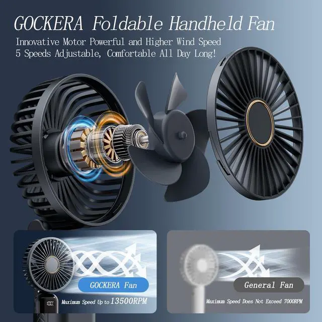 Alt view image 2 of 6 - Portable Fan, 4200mAh Battery Operated Fan, 5 Speeds&Digital Display, Makeup Fans for Women with Base, 180°Foldable 3in1 Handheld/Neck/Desk Fan for Outdoor Indoor,Ultra Quiet (Black white)