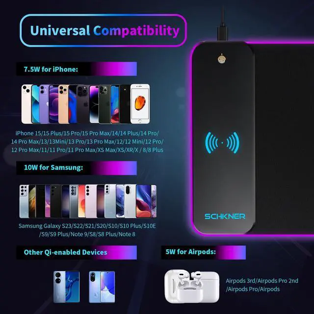 Alt view image 5 of 7 - Gaming Mouse Pad with Wireless Charging 15W, Large Desk Mat 800x300x4mm, 10 Light Modes Keyboard Pad with Non-Slip Rubber Base, Waterproof Mousepad for Gaming PC MacBook Laptop