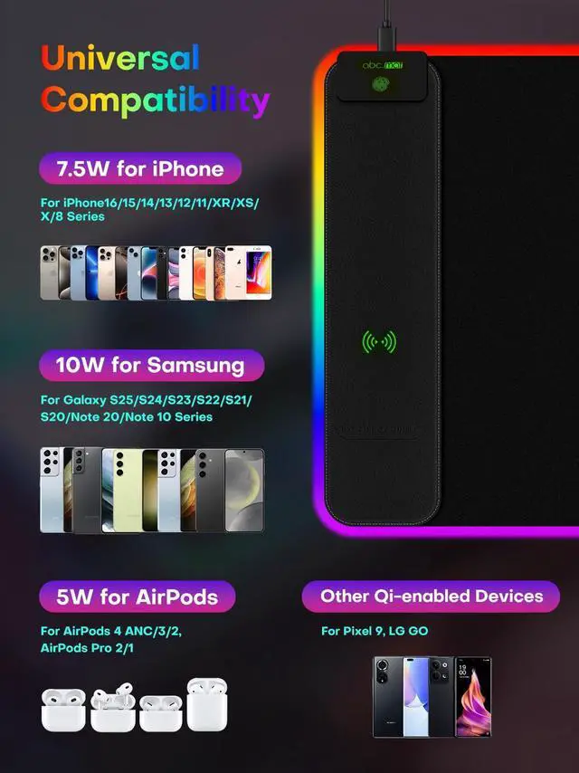 Alt view image 7 of 7 - 2-in-1 RGB Gaming Mouse Pad with Wireless Charging, 31.5"x15.8" Large, 24 Light Effects, Non-Slip Base, Waterproof Ultra-Smooth Surface, No Adapter