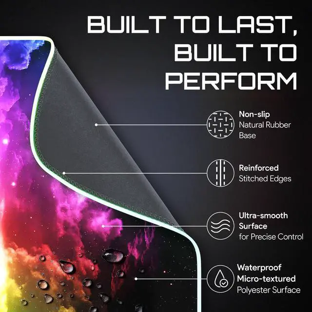 Alt view image 4 of 7 - RGB Large Gaming Mouse Pad, Extended Soft LED Mouse Pad, Non-Slip Rubber Base, Water Resist Keyboard Pad, Computer Mousepad 31.5×11.8 inches