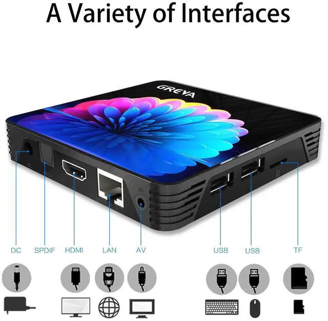 Alt view image 2 of 7 - 2025 Android TV Box 13.0 2GB RAM 16GB ROM, Smart TV Box 8K RK3528 Chipset Support WiFi6 BT5.0 USB3.0 Ethernet LAN HDR10 3D HD Smart Streaming Media Player