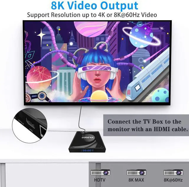 Alt view image 7 of 7 - 8K Android TV Box 13.0 2GB RAM 16GB ROM Smart TV Box RK3528 Chipset Support 2.4G/5.0G WiFi 6 HDR10 BT5.0 USB3.0 Ethernet LAN 3D 1080P 2K 4K+ Utral HD Streaming Media Player