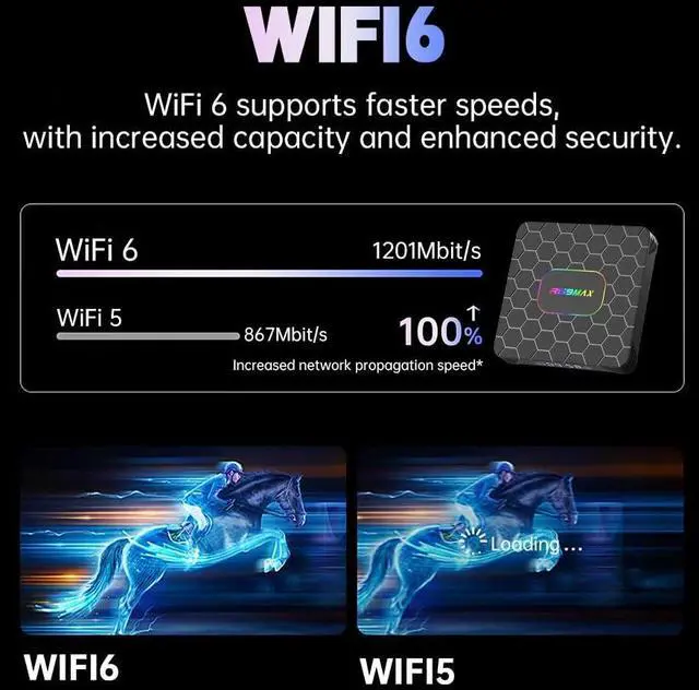 Alt view image 5 of 7 - Android 14 TV Box 2025, R69 Max Android Box with 4GB RAM 32GB ROM RK3528 Quad-Core for Smart TV, 8K HD Video Decoding & HDR 10 Video Output Support WiFi6 2.4Ghz/5.0Ghz BT 5.0 TV Box