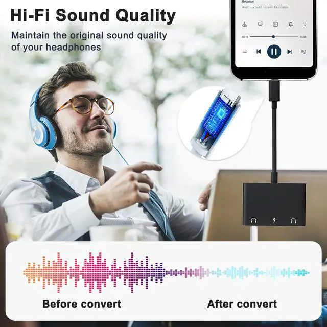 Alt view image 5 of 7 - USB C Headphone Adapter,3 in 1 USBC to 3.5mm Dual Headphone Jack Adapter for Stereo,USB-C Audio Adapter with Type-c Fast Charging Port,Headphone Splitter Compatible iPad Pro,Samsung,Google