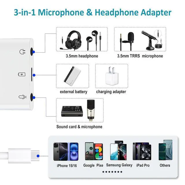 Alt view image 2 of 7 - USB C to Microphone Adapter for Live-Streaming Type C to Microphone & 3.5mm Headphone Adapter with Charging Port USB C Audio & MIC Splitter Compatible for iPhone 16/17 iPad Pro/Galaxy 25 24/Pixel 9 8