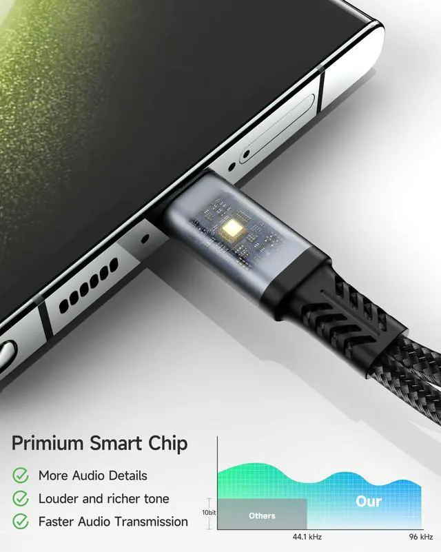 Alt view image 2 of 7 - USB C to 3.5mm Audio Splitter, Type C to Dual 3.5mm Female Headphone Jack Adapter, Hi-Res Stereo Audio Sharing Y Cable for iPhone 17/16/15, Galaxy S25/S24/S23/S22, Pixel 4/3 XL