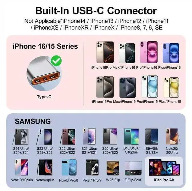 Alt view image 2 of 7 - Mini Power Bank,Capsule Power Phone Charger 5500mAh,Portable Charger with Dual USB-C Ports for iPhone 17/16/15/15 plus/15 pro/15 pro Max/Android Phone/Samsung/Moto/LG etc (White)