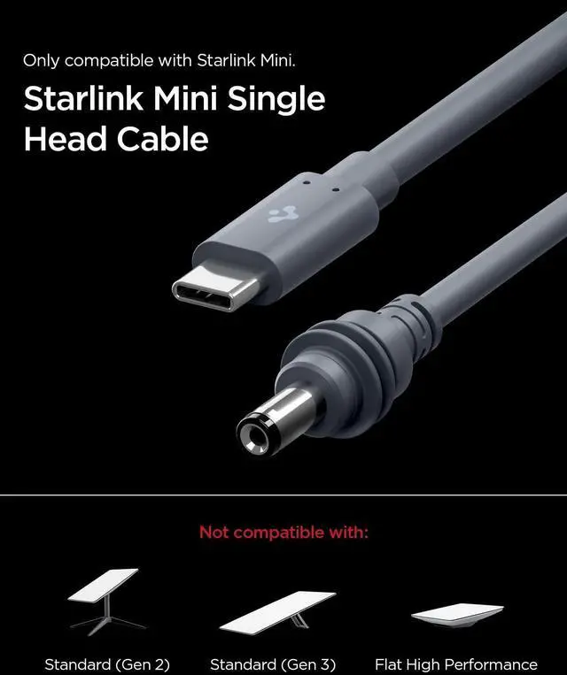 Alt view image 2 of 7 - for Starlink Mini Cable 10FT/3M, USB C to DC Power Cable Designed for Starlink Mini, Durable Waterproof Power Cable Accessories with Pin Plug - Gray