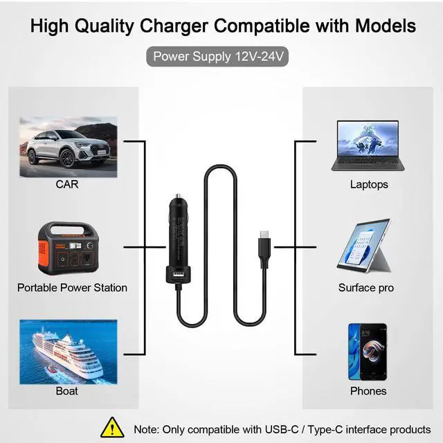 Alt view image 4 of 6 - 12-24V DC 65W Car Charger Compatible with Dell Latitude 13 14 15 5430 7210 Precision 3570 XPS 13 Plus Laptop Power Supply Compatible with Lenovo Asus HP Acer 65W Car Charger