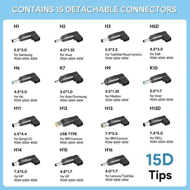 Alt view image 3 of 7 - Universal Laptop Car Charger PD 100W 90W 87W 67W 65W 61W 45W USB C DC Adapter for MacBook Surface Lenovo Dell HP Gateway Asus Acer Samsung Sony Monitor LG TV Soundbar Speaker Power Station Cord