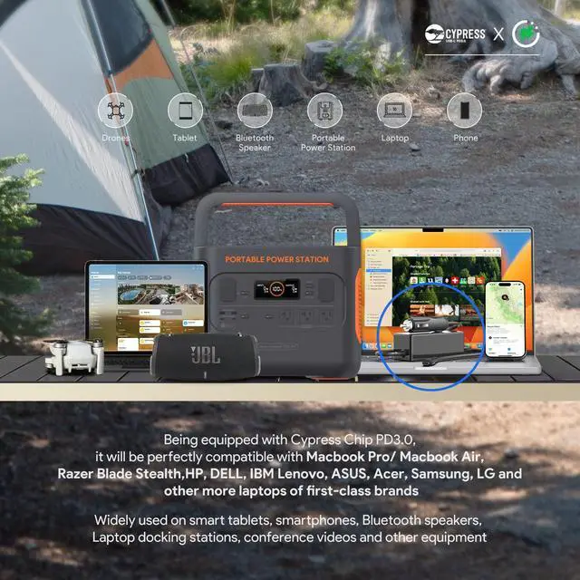 Alt view image 4 of 7 - Universal Laptop Car Charger PD 100W 90W 87W 67W 65W 61W 45W USB C DC Adapter for MacBook Surface Lenovo Dell HP Gateway Asus Acer Samsung Sony Monitor LG TV Soundbar Speaker Power Station Cord