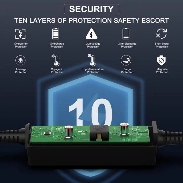 Alt view image 7 of 7 - Laptop Car Charger USB C PD 100W 95W 90W 65W 45W DC Adapter for Lenovo Thinkpad/Yoga/IdeaPad,Dell Latitude/XPS,LG Gram,MacBook Pro/Air,HP Spectre/Elitebook,Surface,Acer,Asus,MSI,Chromebook Charger