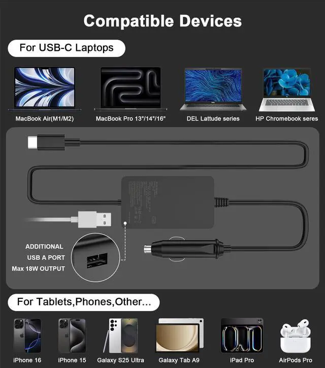 Alt view image 3 of 6 - Laptop Car Charger 100W, USB C Port Replacement for MacBook Pro/Air, Dell, HP, Lenovo,ASUS, Acer - with Extra USB-A Port for Tablets, Phones, Earbuds and More Other USBC Devices Computer AC Adapter