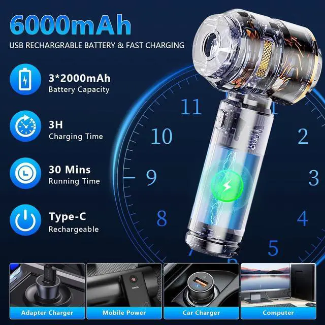 Alt view image 3 of 7 - Handheld Vacuum Cordless, Car Vacuum Cleaner, Portable Mini Compressed Air Blower, Duster. Strong Suction Brushless Motor. 4-in-1 21000Pa Wireless Hand Vacuum, Type C Port, for Car, Home, Office.