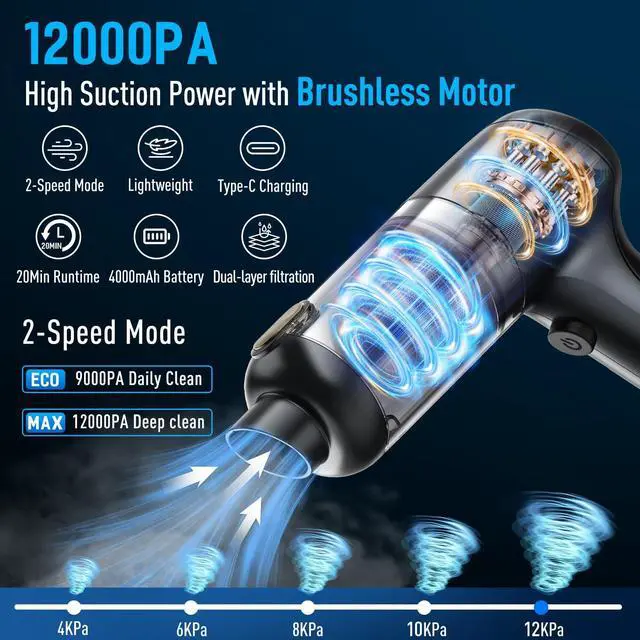 Alt view image 2 of 6 - Mini car Vacuum Cleaner,3 in 1 Handheld Vacuum Cordless 12000Pa high Power dust Buster,2-Speed Portable Vacuum brushless Motor air Duster,Rechargeable Hand Vacuum Cleaner for car Home Keyboard