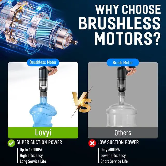 Alt view image 5 of 6 - Mini car Vacuum Cleaner,3 in 1 Handheld Vacuum Cordless 12000Pa high Power dust Buster,2-Speed Portable Vacuum brushless Motor air Duster,Rechargeable Hand Vacuum Cleaner for car Home Keyboard