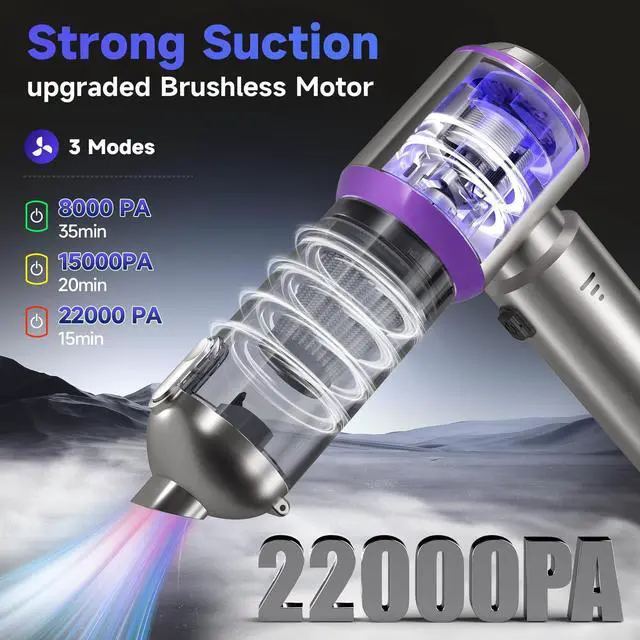 Alt view image 4 of 7 - Car Vacuum Portable Cordless, 22000PA High Power handheld Vacuum Cleaner with Brushless Motor,11 in 1 Mini Hand Held Vacuum Cordless Rechargeable Air Duster/Blower/Pump for Car, Home, Pet, Office