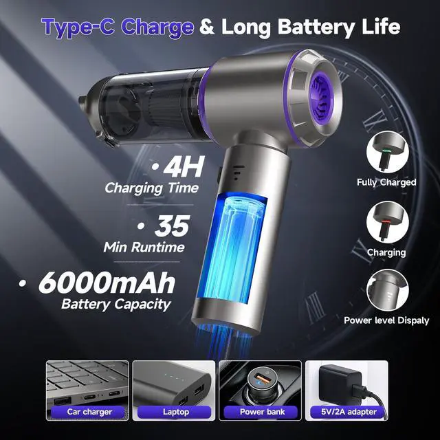 Alt view image 6 of 7 - Car Vacuum Portable Cordless, 22000PA High Power handheld Vacuum Cleaner with Brushless Motor,11 in 1 Mini Hand Held Vacuum Cordless Rechargeable Air Duster/Blower/Pump for Car, Home, Pet, Office