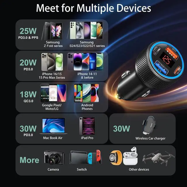 Alt view image 6 of 7 - USB C Car Charger, 3 Pack 65W Dual 12V Car Power Adapter with Voltmeter QC+PD 3.0 Multi Port Fast Charging Cigarette Lighter USB Charger for iPhone 17 16 15 14 13 12 Pad Pro Max, Android(Black Gray)