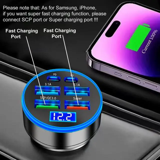 Alt view image 2 of 7 - Super Fast Charge USB C Car Phone Charger Adapter 6 in 1 with Voltage Display 250W Multi Port Cigarette Lighter USB Charge for iPhone 16 15 14 13 12 11 Samsung Galaxy Huawei Oneplus Oppo Vivo