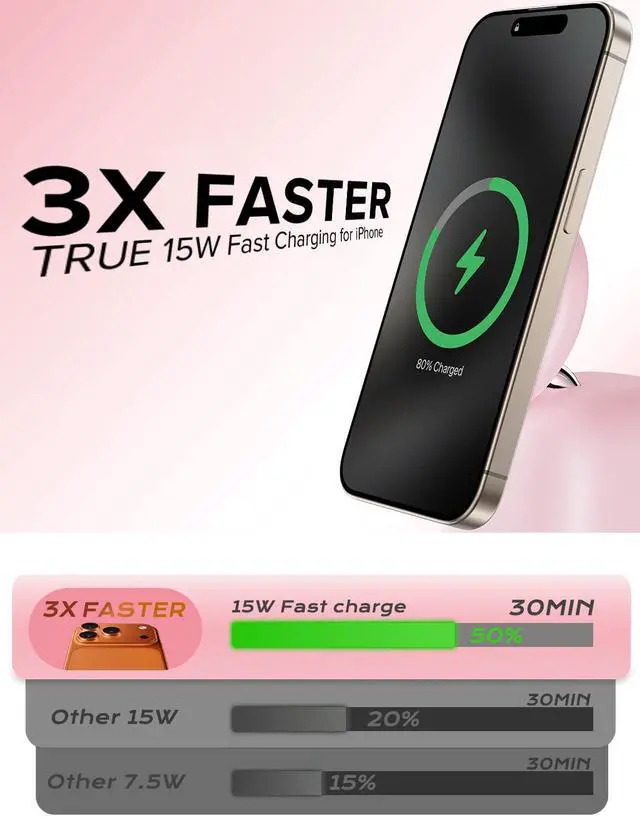 Alt view image 2 of 7 - 2025 Magnetic Wireless Charging Station, 15W Ultra-Fast Charger Stand for iPhone 17 16 15 14 13 12 Pro Max, 5W for Apple Watch&Airpods, 2-in-1 Foldable Charger for Home/Office/Travel(With 30W Adapter)