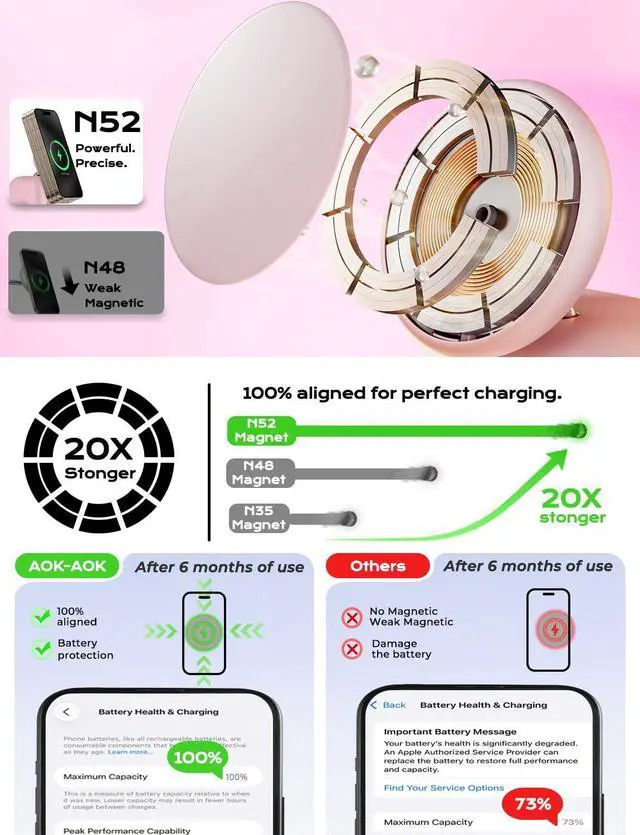 Alt view image 5 of 7 - 2025 Magnetic Wireless Charging Station, 15W Ultra-Fast Charger Stand for iPhone 17 16 15 14 13 12 Pro Max, 5W for Apple Watch&Airpods, 2-in-1 Foldable Charger for Home/Office/Travel(With 30W Adapter)