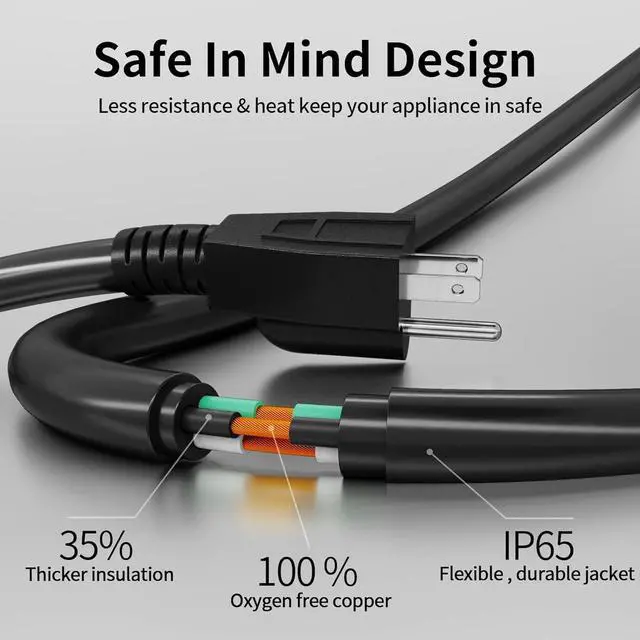 Alt view image 3 of 7 - Short Extension Cord 1 Foot Black 5 Pack, 16/3 Gauge Indoor Power Extension Cable, 13A 125V 1625W 16AWG, 3 Prong Outlet Saver NEMA 5-15P to NEMA 5-15R, ETL Listed POWGRN