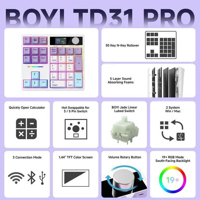 Alt view image 2 of 7 - TD31Pro Mechanical Number Pad,Bluetooth5.0/2.4G/Type-C Wireless Numeric Keypad,RGB HotSwap Numpad with Screen&Knob,PBT Keycap Rechargeable Gasket Number keypad for PC Laptop Desktop(White-Purple)