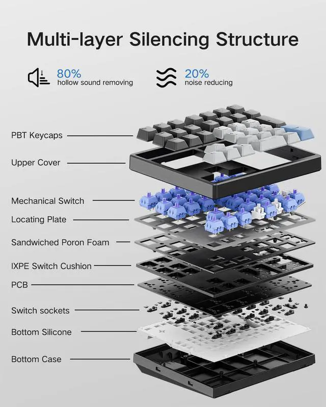 Alt view image 6 of 7 - Custom Mechanical Number Pad, QMK/VIA Programmable Hot Swappable Numpad 34 Keys Wired USB RGB Backlit Numeric Keypad with PBT Keycaps for Laptop, MacBook,Compact Keyboards (Black, Linear Switch)