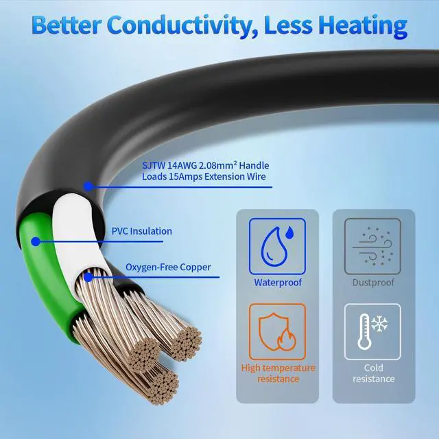 Alt view image 3 of 7 - 15FT Extension Cord with Waterproof Switch, 14AWG 1875W Black Outdoor Heavy Duty 3 Prong Extension Cable, 14/3 SJTW Extension Cords Control Switch ON/Off 15A 125V Grounded Plug Receptacle, UL Listed