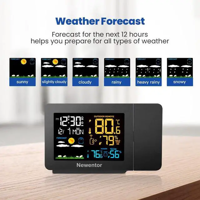 Alt view image 6 of 6 - Atomic Projection Alarm Clock with Weather Station for Bedrooms, Projector Clocks with WWVB Function, Indoor Outdoor Thermometer Wireless, Temperature Humidity Monitor and Weather Forecast