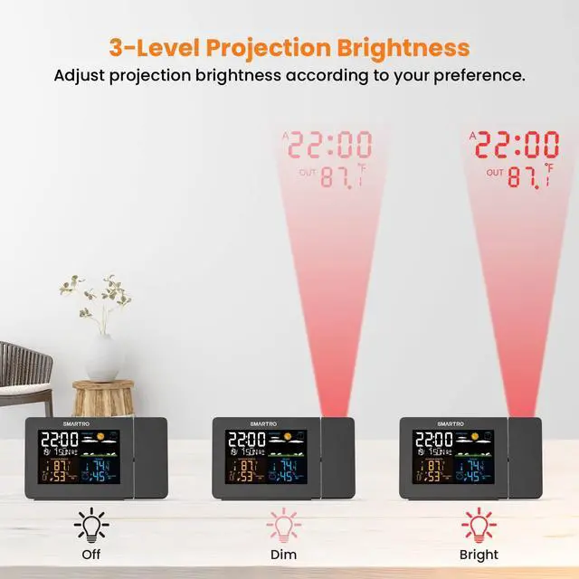 Alt view image 7 of 7 - SC91 Projection Alarm Clock for Bedrooms with Weather Station, Wireless Indoor Outdoor Thermometer, Temperature Humidity Monitor Gauge Hygrometer