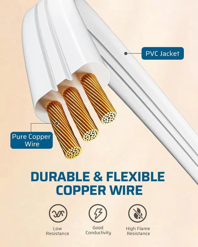 Alt view image 4 of 7 - 25FT Flat Plug Extension Cord, 3 Prong Ultra Thin Power Strip, 360° Rotating Plug, 13A/125V/1625W, 16 Awg Grounded Flat Power Cable for Indoor Narrow Space, SPT-3, ETL Listed, White