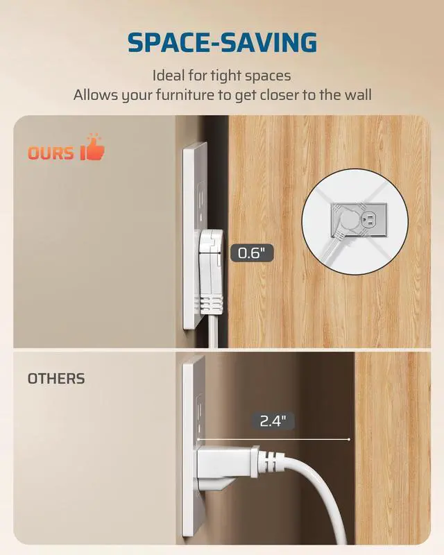 Alt view image 6 of 7 - 25FT Flat Plug Extension Cord, 3 Prong Ultra Thin Power Strip, 360° Rotating Plug, 13A/125V/1625W, 16 Awg Grounded Flat Power Cable for Indoor Narrow Space, SPT-3, ETL Listed, White