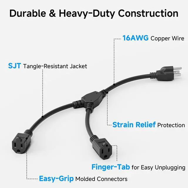 Alt view image 5 of 7 - 2-Pack 2 Outlet Power Splitter Cord - 1.2ft, NEMA 5-15P to NEMA 5-15R Y Power Cord Splitter, 16 AWG Outlet Saver, 1.2 Feet