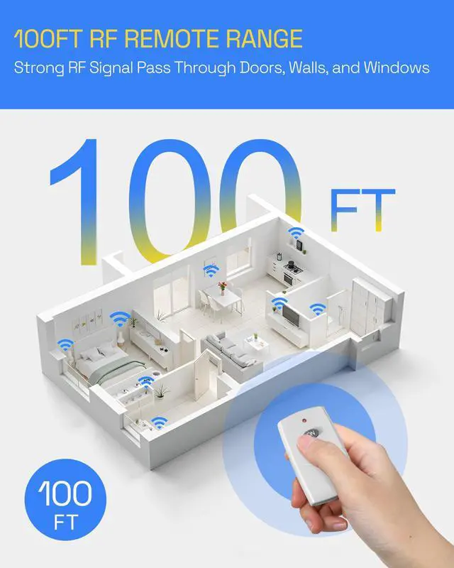 Alt view image 2 of 7 - Remote Control Outlet Plug Remote Light Switch Remote Outlet Switch Wireless On Off Switch Plug for Chritmas Light and Household Appliances, 15A/1875W(1 Outlet + 1Remote)