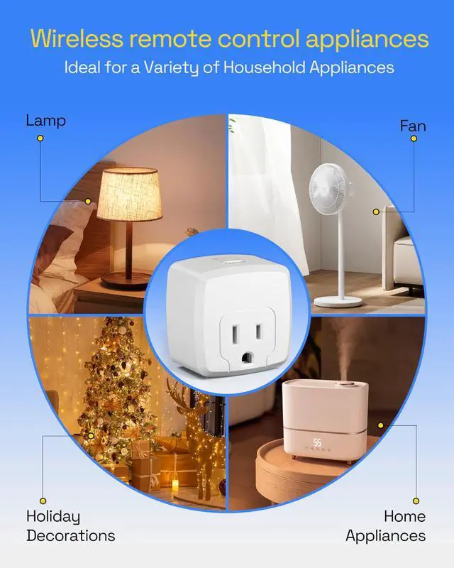 Alt view image 4 of 7 - Remote Control Outlet Plug Remote Light Switch Remote Outlet Switch Wireless On Off Switch Plug for Chritmas Light and Household Appliances, 15A/1875W(1 Outlet + 1Remote)