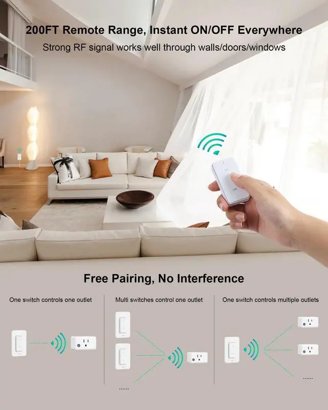 Alt view image 3 of 7 - Remote Control Outlet Wireless Wall Switch, 200FT Long Range RF Remote Light Switch, Mini Electrical Outlet Plug, 15A/1875W High-Power for Lamps, Lights, Household Appliances, ETL Listed