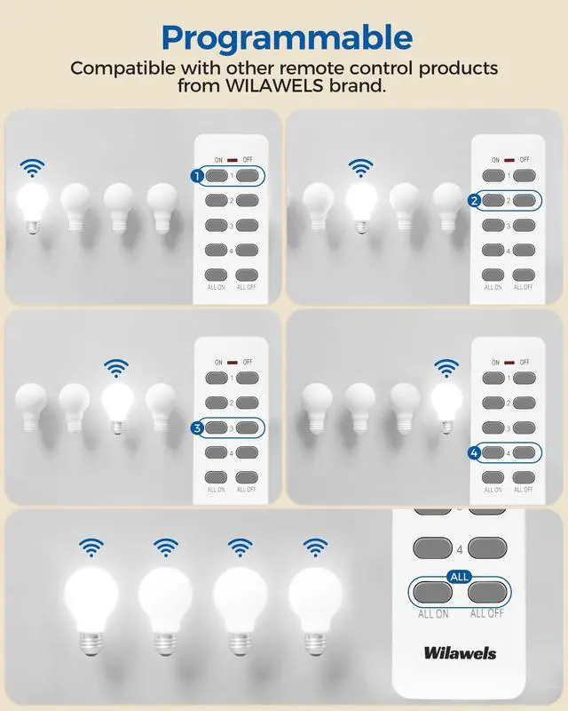 Alt view image 6 of 7 - Remote Control Outlet with 4 Independent Control Sockets, WILAWELS Wireless Remote Light Switch for Christmas Tree Lights, String Lights, 15A/1875W/125V, FCC Certified, One Remote for 4 Plugs