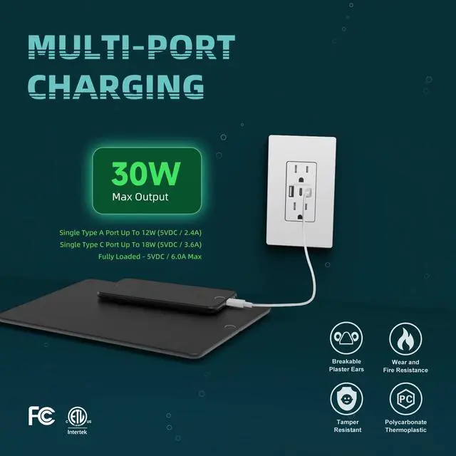 Alt view image 2 of 7 - USB Outlet Receptacle, 3-Port USB C Wall Outlet, 30W 6.0A USB Charging Power Outlet, 15 Amp Tamper-Resistant Receptacle, ETL & FCC Listed, Screwless Wall Plate Included, White, 2 Pack