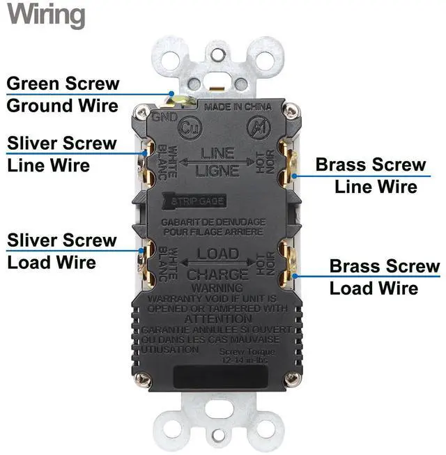 Alt view image 4 of 6 - 20A GFCI Outlet with USB-A & USB-C Charging, Self-Test Tamper-Resistant Electrical Outlet, 5V/4.8A USB Charger with LED Indicator, Includes White Wall Plate, ETL Listed, BCG-004U