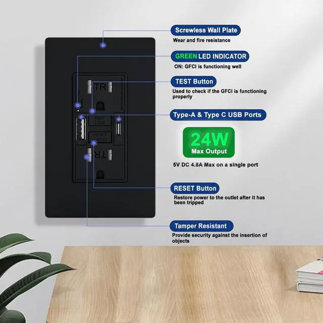 Alt view image 3 of 7 - 15AMP GFCI Outlet with Type A & Type C USB Charging Ports, Self-Test, LED Indicator, Tamper Resistant, GFCI Receptacle Outlet, Screwless Wall Plate Include, ETL Listed, Black