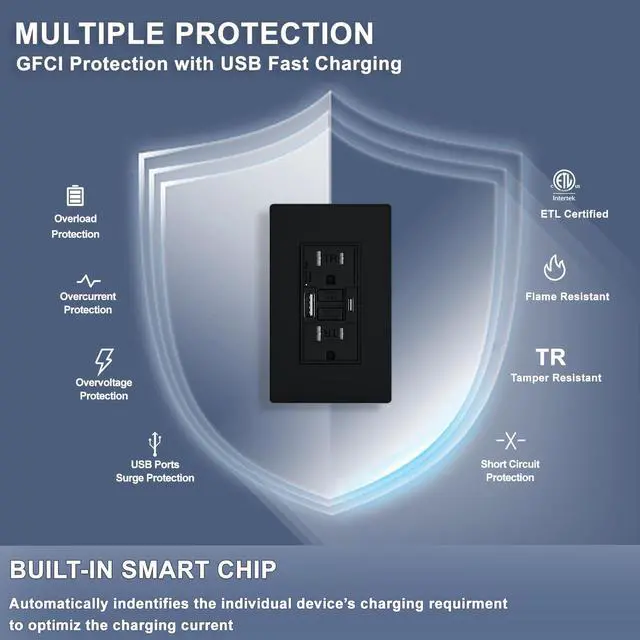 Alt view image 5 of 7 - 15AMP GFCI Outlet with Type A & Type C USB Charging Ports, Self-Test, LED Indicator, Tamper Resistant, GFCI Receptacle Outlet, Screwless Wall Plate Include, ETL Listed, Black