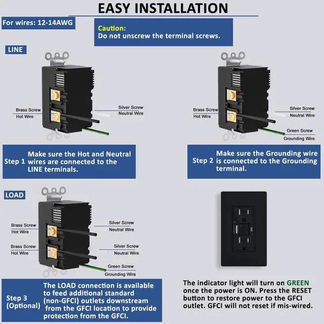 Alt view image 6 of 7 - 15AMP GFCI Outlet with Type A & Type C USB Charging Ports, Self-Test, LED Indicator, Tamper Resistant, GFCI Receptacle Outlet, Screwless Wall Plate Include, ETL Listed, Black