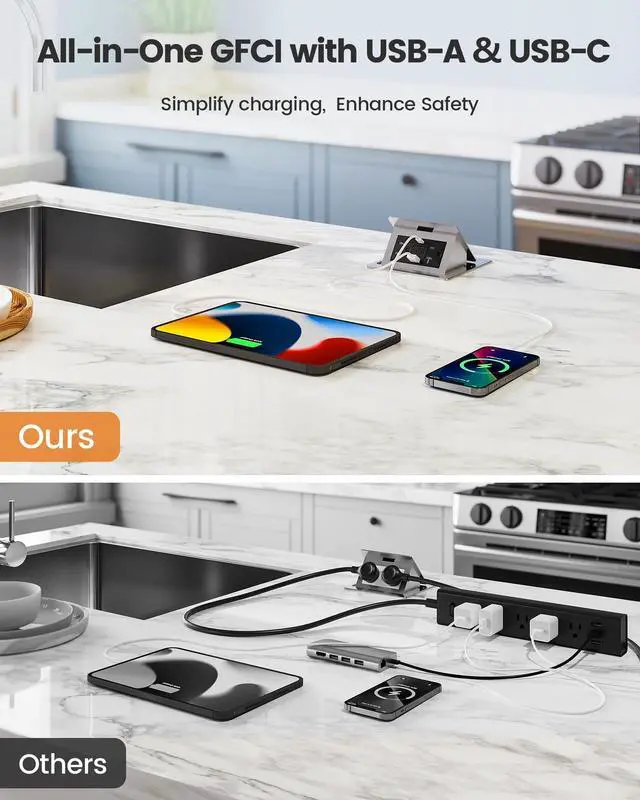 Alt view image 3 of 7 - 20 Amp GFCI Outlet with USB Ports, Self-Test GFCI Combination with USB-C & USB-A, Tamper-Resistant GFCI Electrical Outlet, GFCI Outlet with Screwless Wall Plate, ETL Listed,Black,1-Pack