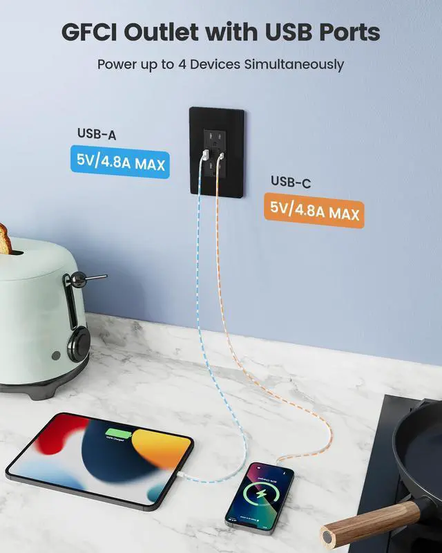 Alt view image 2 of 7 - 15 Amp GFCI Outlet with USB Ports, Self-Test GFCI Combination with USB-C & USB-A, Tamper-Resistant GFCI Electrical Outlet, GFCI Outlet with Screwless Wall Plate, ETL Listed, Black,1-Pack