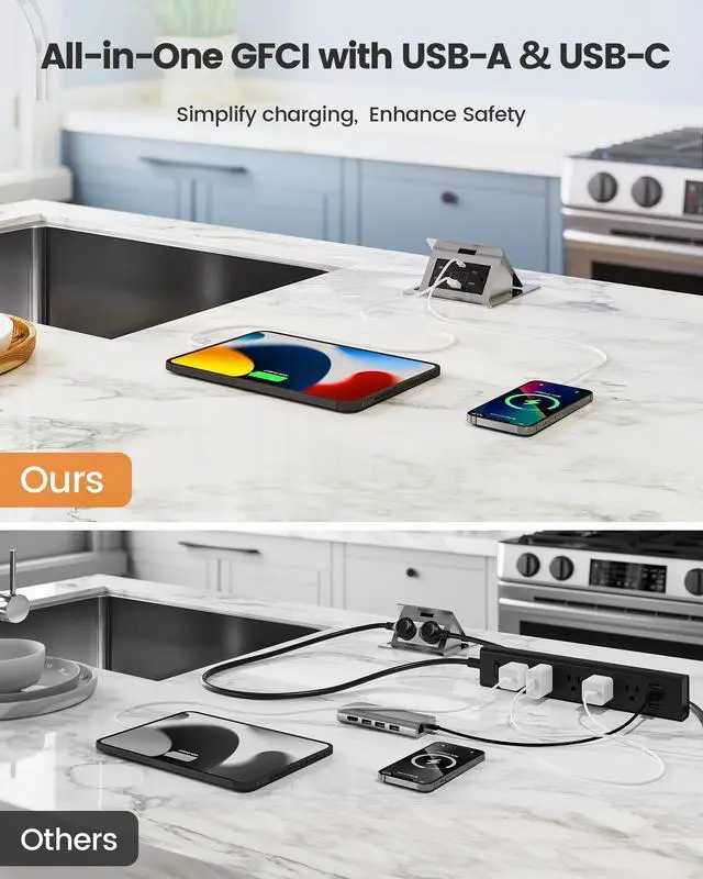 Alt view image 3 of 7 - 15 Amp GFCI Outlet with USB Ports, Self-Test GFCI Combination with USB-C & USB-A, Tamper-Resistant GFCI Electrical Outlet, GFCI Outlet with Screwless Wall Plate, ETL Listed, Black,1-Pack