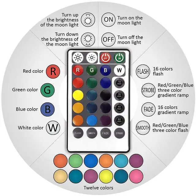 Alt view image 4 of 7 - Moon Lamp, 1200mAh Ultra-Long Endurance Night Light, 7.1" 16 Colors LED Moon Light, Remote&Touch Control Room Decor Lamps for Kids Women Gift