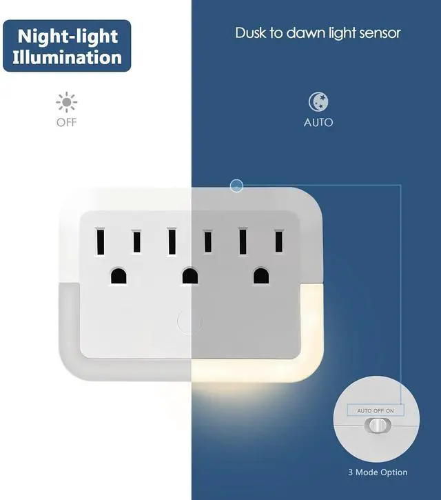 Alt view image 5 of 7 - Multi Plug Wall Mount Outlet Adapter, Outlet Extender with Light-Sensing,Power Strip with Warm Night Light for Home Office Hotel Travel-White(1 Pack)