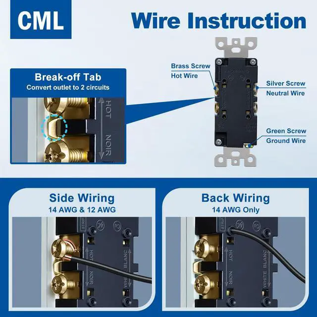 Alt view image 7 of 7 - Outlet with Night Light, 15 Amp Decorator Receptacle with LED Guide Lights and Dusk to Dawn On/Off Sensor, Tamper Resistant Electrical Outlets w/Screwless Wall Plate, ETL Listed, 5 Pack, White